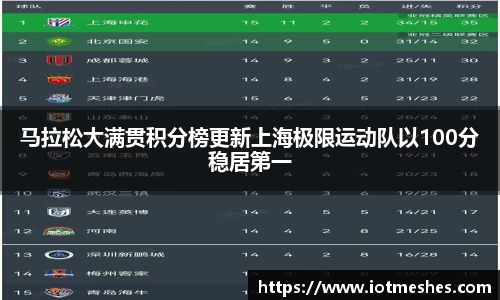 必威BETWAY西汉姆联